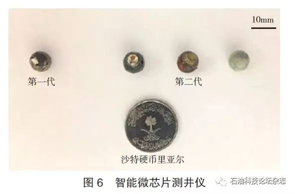 米博体育官网石油钻井工程技术现状及发展趋势(图8)