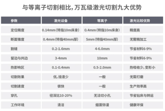 石油设备什么是石油米博体育官网设备？的最新报道(图5)