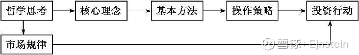 思想者巴菲米博体育特
