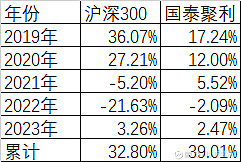 米博体育混合产生机会(图3)