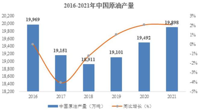 瑞奇智造IP米博体育平台O成功过会：为通威、东方电气提供压力容器的小巨人(图8)