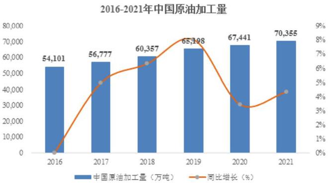 瑞奇智造IP米博体育平台O成功过会：为通威、东方电气提供压力容器的小巨人(图9)
