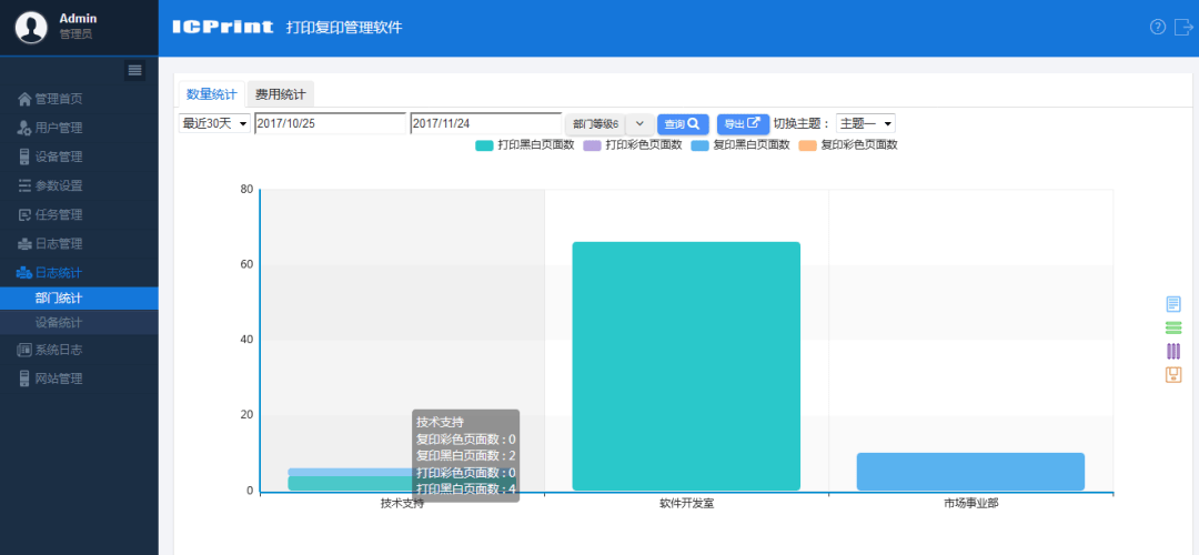 嘉华龙马：ICPri米博体育官网nt成功案例——石油钻采设备龙头企业(图4)