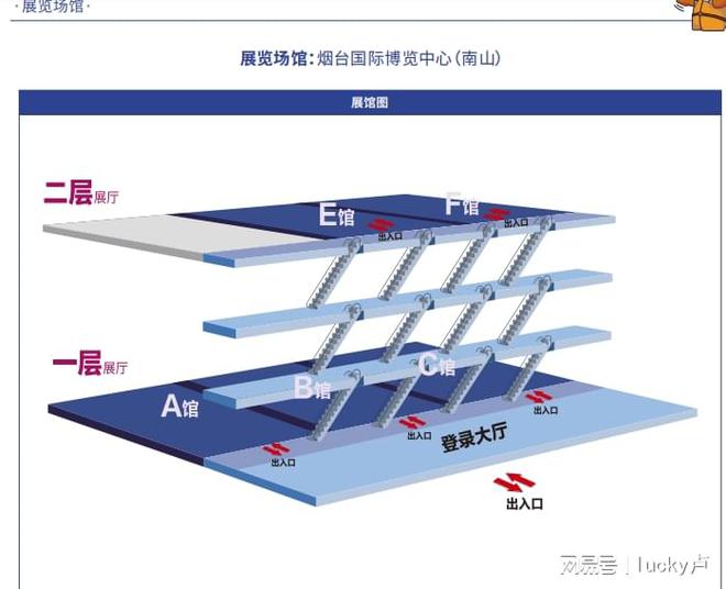 2023年第105届中国劳米博体育官网保展暨应急救援储备物资博览会（烟台）