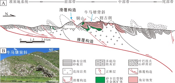 米博体育 米博官网2020年度地质科技十大进展公布(图6)