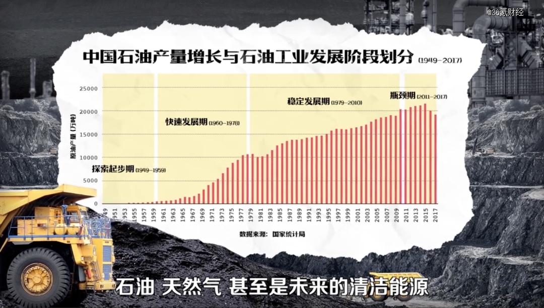 为了坐上「富人游戏」的牌桌中国都准备了哪些筹码？米博体育 米博官网(图2)
