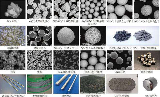 米博体育平台前瞻科技 刘维高德利：PDC钻头研究现状与发展趋势(图5)