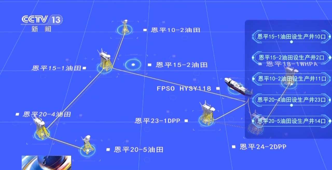 重量超15000吨！恩平20-4海上钻采平台今天进行对接安装米博体育平台(图5)