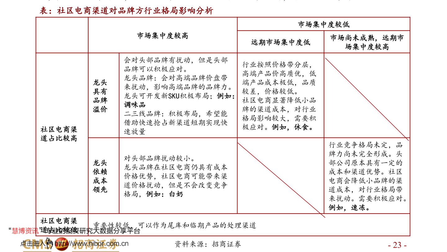 钻采设备（一欧元等于多少人民币）米博体育 米博平台(图3)