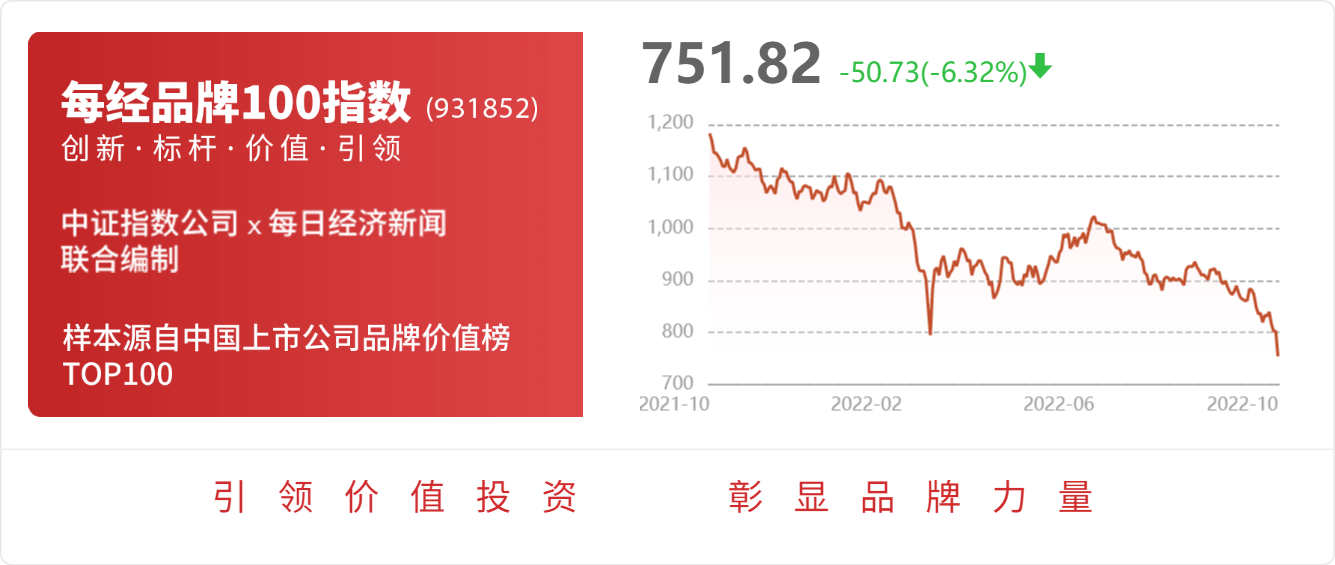 米博体育 米博平台石化机械：2022年前三季度净利润约4856万元