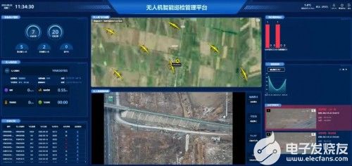沃飞长空傲势石油米博体育 米博官网巡线无人机助力石油的安全生产