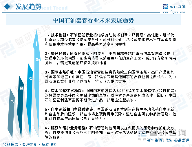 米博体育 米博官网2023年中国石油套管行业全景速览：市场需求稳步增长同时对产品性能要求也越来越高[图](图9)