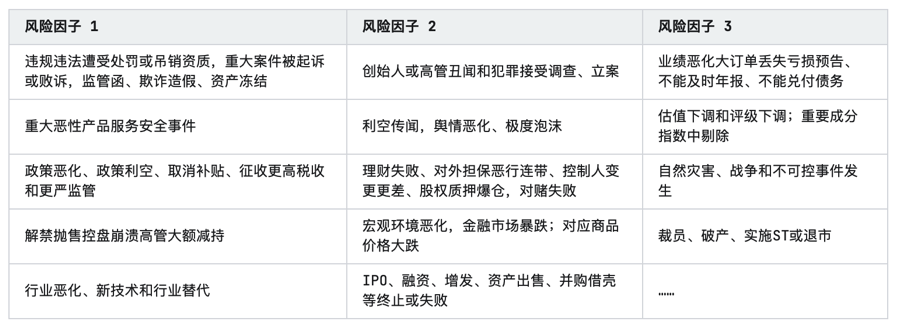 2024米博体育官网年中国海洋工程装备行业研究报告(图7)