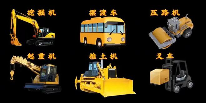 米博体育关于“非道路移动机械”你知道多少？