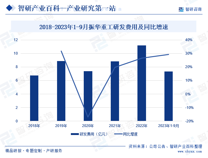 米博体育深海石油钻探设备(图5)