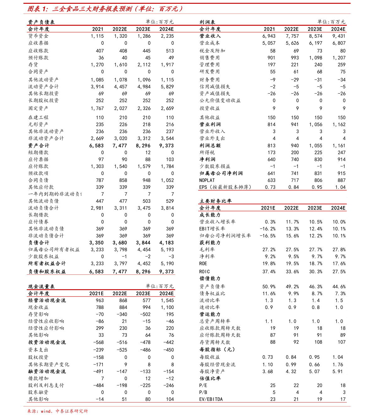 米博体育平台石油钻采机械（钻采设备）