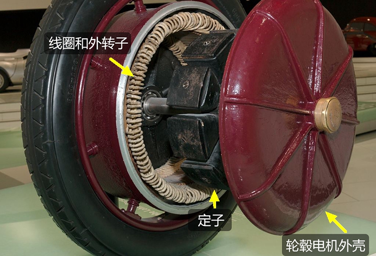 米博体育 米博平台德系车企电动化发展史：第一辆电动车的售价可在帝都买套房(图10)