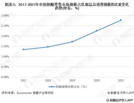 前瞻全球产业早报：淘宝与小米米博体育平台合作“虚拟试车”(图4)