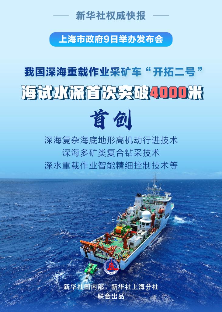 米博体育平台在41028米海底挖“宝”！我国深海采矿车迎来新突破