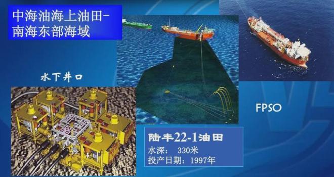 米博体育平台跨越半个世纪的奋斗我国海工如何开拓“流动的国土”(图9)