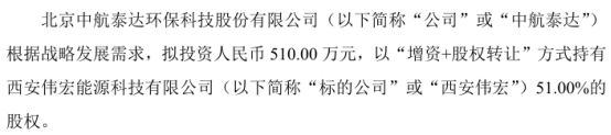 中航泰达拟投资510万以米博体育“增资+股权转让”方式持有西安伟宏51%的股权