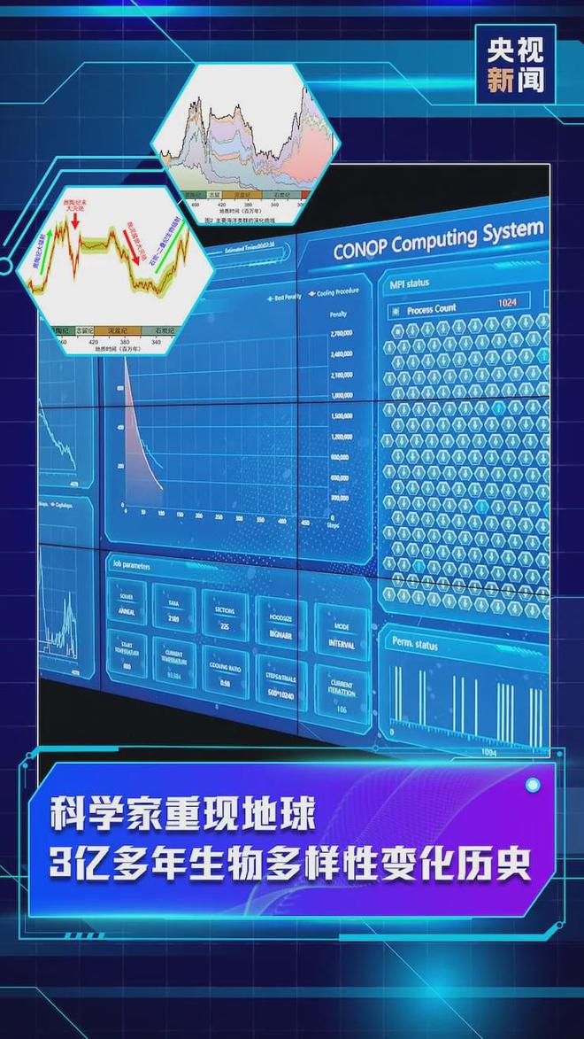 新鲜出炉！两院院士评出2020中米博体育官网国十大科技进展(图6)