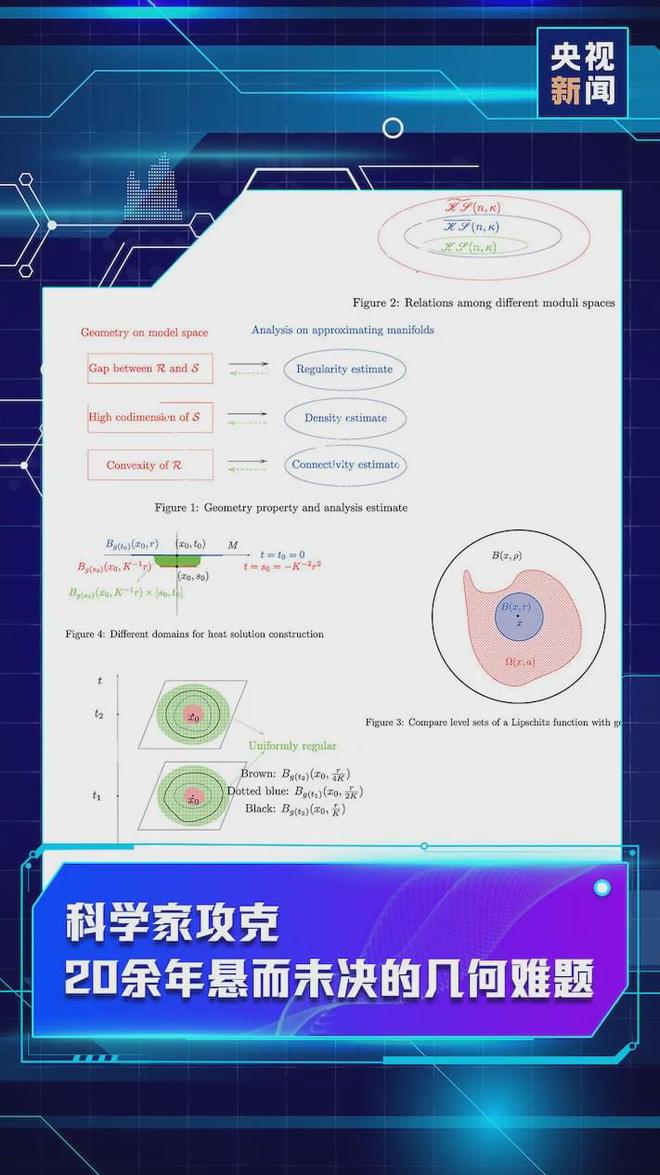 新鲜出炉！两院院士评出2020中米博体育官网国十大科技进展(图8)
