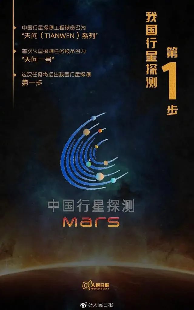 上天入地下海无所不能！2020年我国十大地质科技进展光辉夺目！米博体育平台(图4)